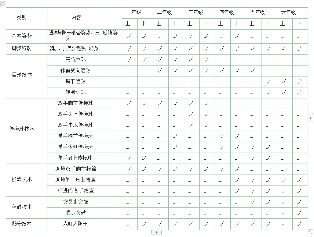 哪里可以找到适合篮球运动员的智能恢复方案?_1